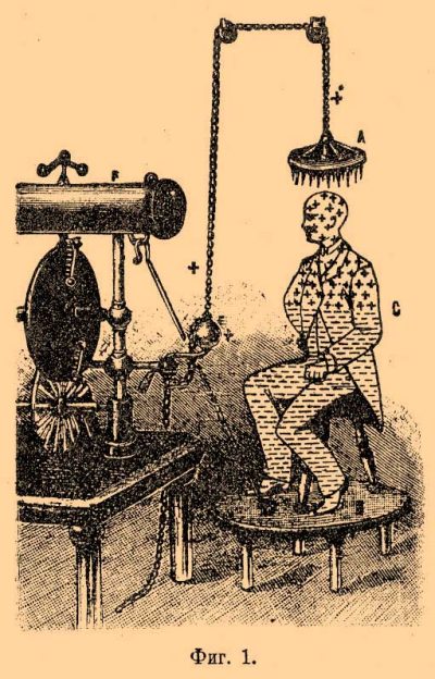 Brockhaus_and_Efron_Encyclopedic_Dictionary_b80_569-1.jpg